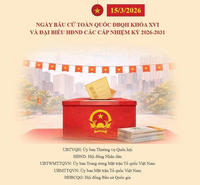 THỜI GIAN TRƯỚC CUỘC BẦU CỬ ĐẠI BIỂU QUỐC HỘI KHÓA XVI VÀ HĐND CÁC CẤP