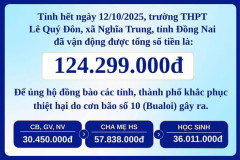 TRƯỜNG THPT LÊ QUÝ ĐÔN: 124.299.000 Đ ỦNG HỘ ĐỒNG BÀO KHẮC PHỤC THIỆT HẠI DO BÃO SỐ 10 (BUALOI)